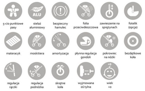 DOKKA Dynamic Baby wózek wielofunkcyjny tylko z gondolą - D11