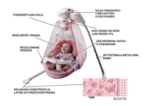Fisher Price Huśtawka Butterfly z projektorem K7923