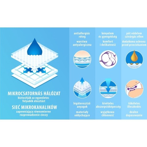 PIELUSZKI Premium comfort 3 MIDI 4-9 KG 48 szt JEDNORAZOWE New Love