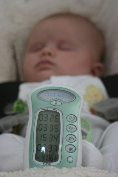 Kieszonkowa niania ITZBEEN