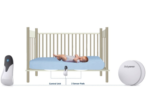 Monitor oddechu certyfikatem medycznym BABYSENSE 5 - Lepiej mieć pewność!