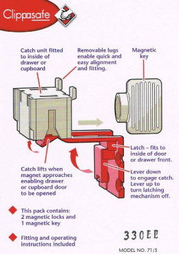 Magnetyczne zabezpieczenie szuflad i szafek Clippasafe (2szt. w zestawie)