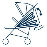 TOPAZ CYBEX wersja spacerowa