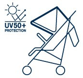 TOPAZ CYBEX wersja spacerowa