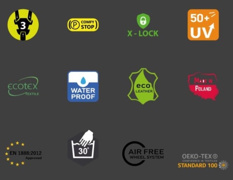 MOMMY GLOSSY 3w1 BabyActive wózek głęboko-spacerowy + fotelik samochodowy Kite 0-13kg - Mg 01 Gold