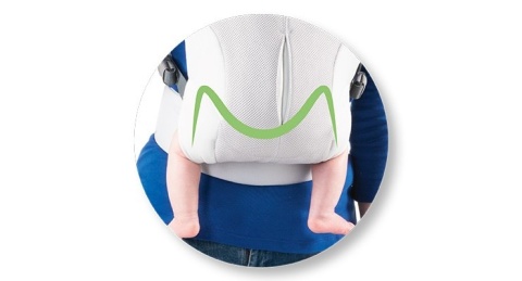 Myamaki AIR Chicco nosidełko 0m+ do 15kg - Empire