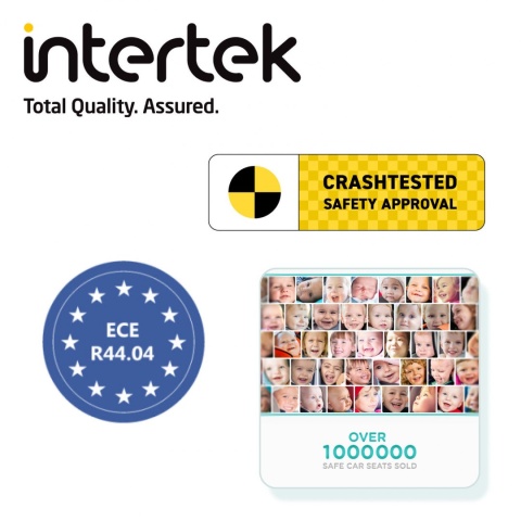 Kinderkraft Fotelik Samochodowy 9-36 Concept - Pink