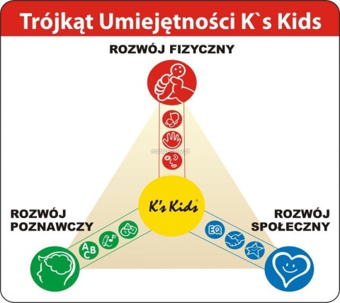K's Kids Interaktywna kostka - Muzyczna Farma 0+ KA10603-GB