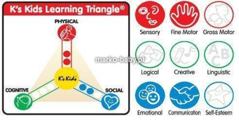 K's Kids Mój plszowy przyjaciel Julia&Wayne