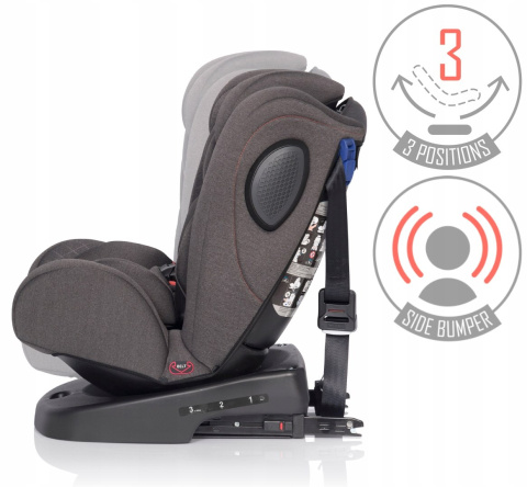 OMNI Colibro 0-36kg 360 obrotowy fotelik samochodowy z IsoFix - Granito