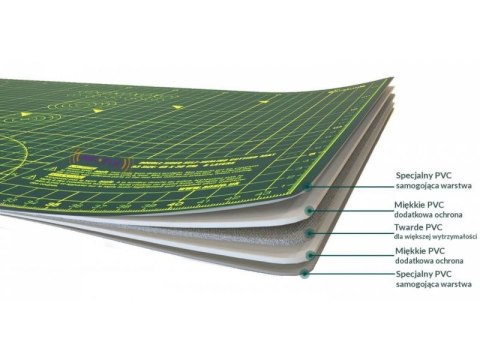 Mata Modelarska do Cięcia Samogojąca 5 warstw A3 450x300mm