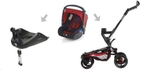 iKOOS i-SIZE R1 Jane fotelik samochodowy 0-13 kg - T75