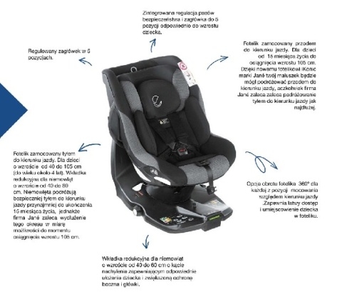 JANE FOTELIK IKONIC i-Size 360º 4590 T60 TECH MOUSE