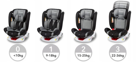 ORBIT Kidwell Obrotowy fotelik 0-36 kg z Isofix - BLACK 01 + SZARY MELANŻ