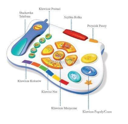 COMFY Klawiatura z oprogramowaniem - Pierwsze Kroki