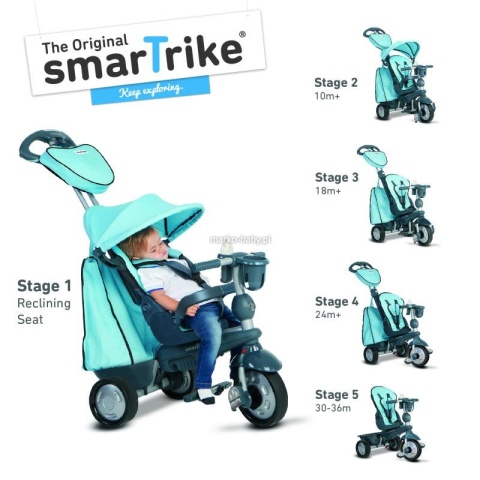 SMART TRIKE Explorer 5w1 - Rowerek trójkołowy - 3m-10lat