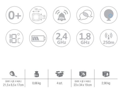 Niania elektroniczna audio monitor ruchu czujnik AC127 Angelcare