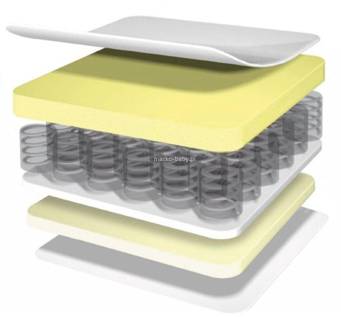 BLOOM Materac alma pianka do łóżeczka alma mini