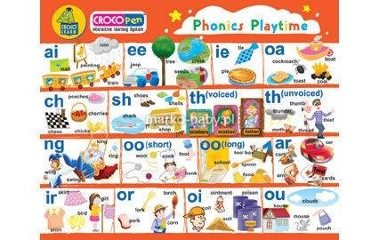 Zestaw do nauki angielskiego - poprawna wymowa - dla nauczycieli