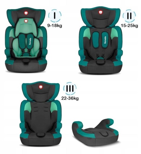 LEVI ONE Lionelo Fotelik samochodowy 9-36 kg - LAGOON