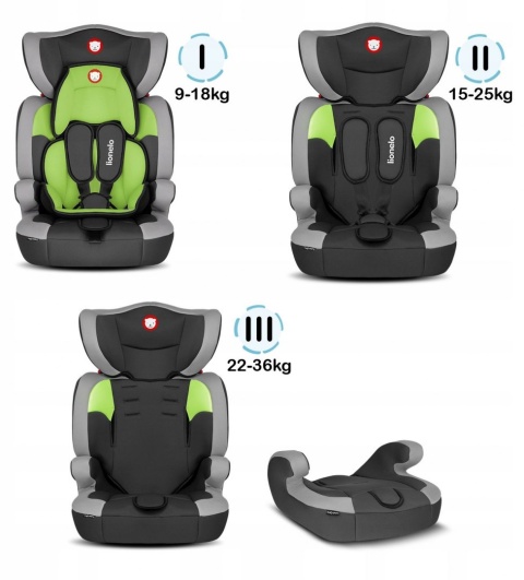 LEVI ONE Lionelo Fotelik samochodowy 9-36 kg - LIME