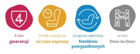 YORK BabySafe fotelik samochodowy 0-13kg 0-15m - czerwono/czarny