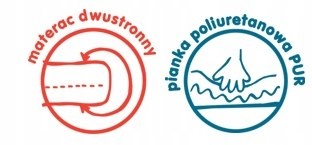 Fiki Miki Matercyk Lateks Pianka do łóżeczka Timon Baby Hug Theo i innych 75x37