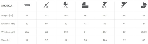 MOSCA 3w1 Baby Merc wózek wielofunkcyjny z fotelikiem Kite 0-13 kg kolor MO/MO01/B