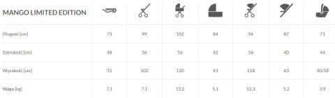 MANGO LIMITED 3w1 Baby Merc wózek wielofunkcyjny z fotelikiem Kite 0-13 kg kolor ML/204/ZE