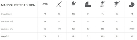 MANGO LIMITED 3w1 Baby Merc wózek wielofunkcyjny z fotelikiem Kite 0-13 kg kolor ML/207