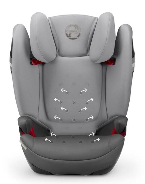 SOLUTION S I-FIX Cybex 15-36 kg fotelik samochodowy od ok. 3 do 12 lat - Deep Black