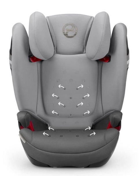 SOLUTION S I-FIX Cybex 15-36 kg fotelik samochodowy od ok. 3 do 12 lat - Premium Black