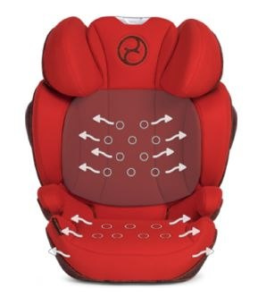 SOLUTION Z-FIX PLUS Cybex 15-36 kg fotelik samochodowy od ok. 3 do 12 lat - Plus Nautical Blue