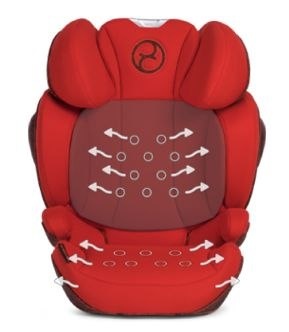 SOLUTION Z-FIX PLUS Cybex 15-36 kg fotelik samochodowy od ok. 3 do 12 lat - Plus Soho Grey