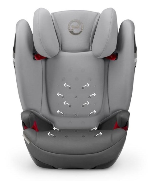 SOLUTION S-FIX Cybex 15-36 kg fotelik samochodowy od ok. 3 do 12 lat - urban black