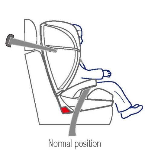 Fotelik SPARCO F700i ISOFIX (15-36 kg)