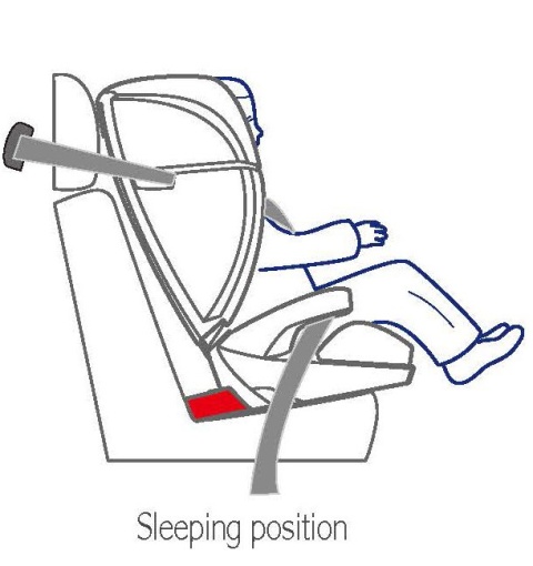 Fotelik SPARCO F700i ISOFIX (15-36 kg)