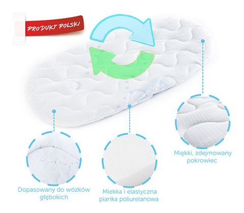 Sensillo Materacyk do wózka rozmiar 75x35cm piankowy pikowany - biały