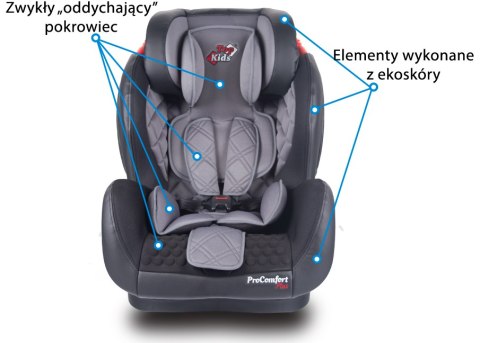 Fotelik Pro Comfort Plus 9-36 kg Grey