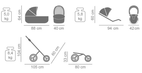 LARET IMPERIAL 2w1 TAKO wózek wielofunkcyjny Polski Produkt kolor - 03