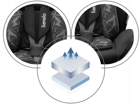 BASTIAAN ONE Lionelo Obrotowy fotelik samochodowy 0-36 kg Isofix RWF - Black Onyx