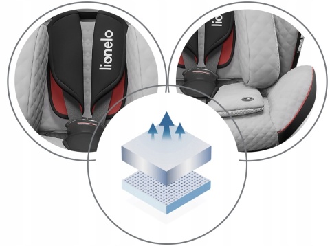 BASTIAAN ONE Lionelo Obrotowy fotelik samochodowy 0-36 kg Isofix RWF - Grey Stone Black