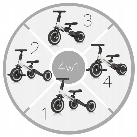 Colibro TREMIX Rowerek dziecęcy trójkołowy / biegowy 4w1 do 25 kg - Blank