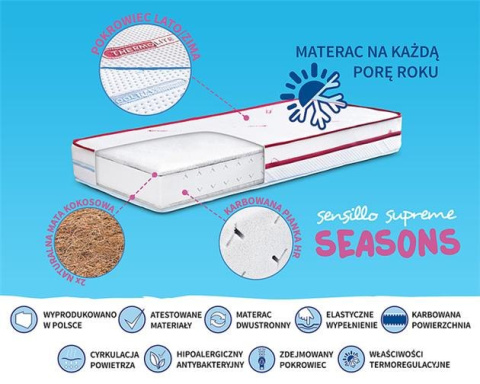 Sensillo Supreme Seasons (120x60x13 cm) idealny na każdą porę roku