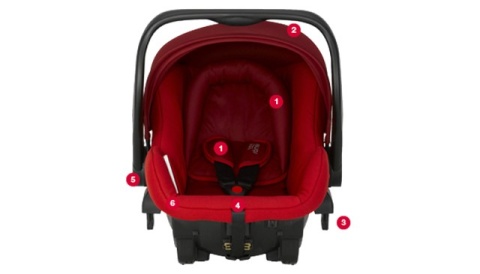 Britax Romer PRIMO GRUPA 0+ (Od urodzenia - 12/15 miesięcy Od urodzenia - 13 kg)