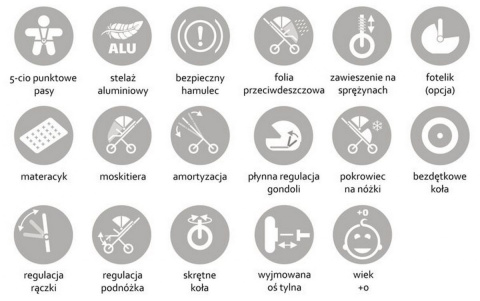 DOKKA Dynamic Baby wózek wielofunkcyjny tylko z gondolą - D18