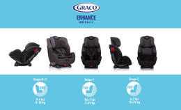 ENHANCE GRACO Fotelik samochodowy 0-25 kg - IRON