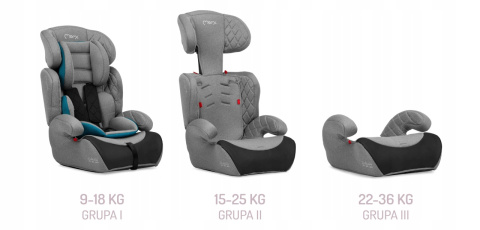 MoMi AXO Fotelik samochodowy 9-36 kg - Turkusowy