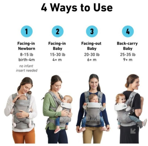 Graco Cradle Me 4in1 nosidło od 3,5 kg do 16 kg- Onyx Black