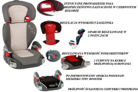 Graco Junior Maxi Fotelik 15-36kg